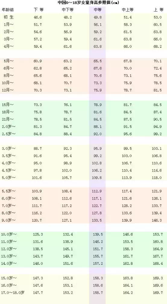 高考考生对体检结果有异议的怎么办