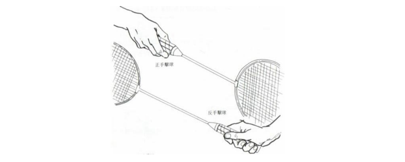  羽毛球正确握拍姿势