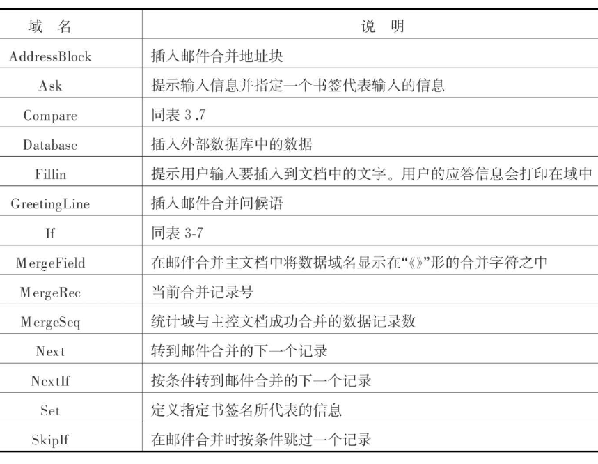 Word如何实现自动更新域