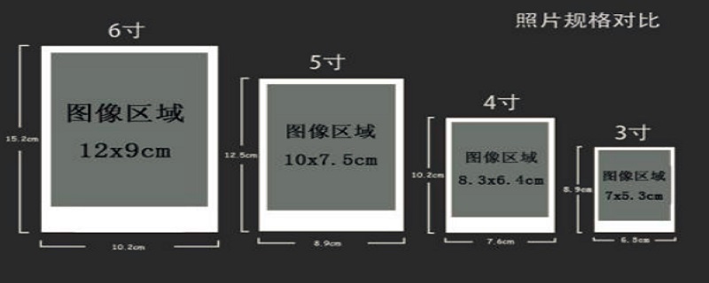 6寸照片的尺寸是多少厘米