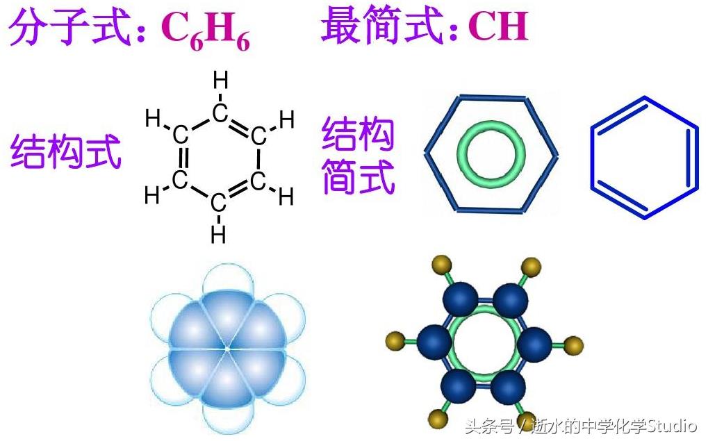 ﻿实验室制取溴苯的装置及原理「知识普及」