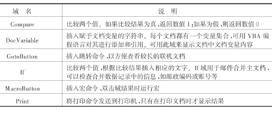 Word如何实现自动更新域