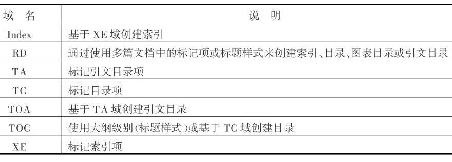 Word如何实现自动更新域