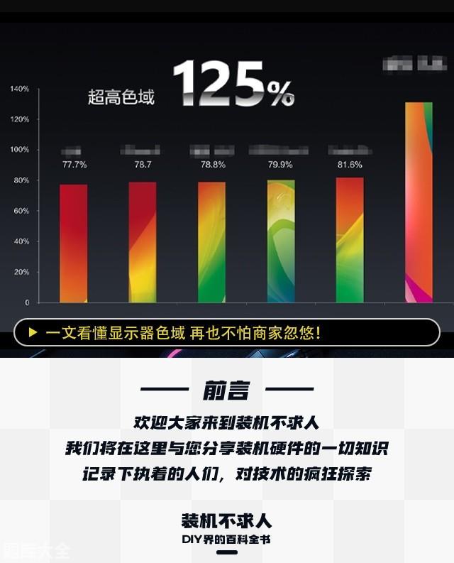 100%srgb什么意思「专家回答」