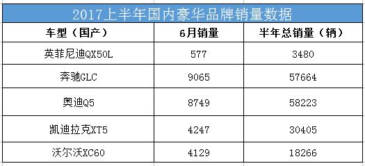 奇瑞最霸气车（最憋屈日系豪车）