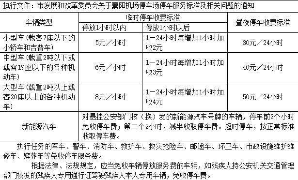 襄阳机场大巴时刻表2023