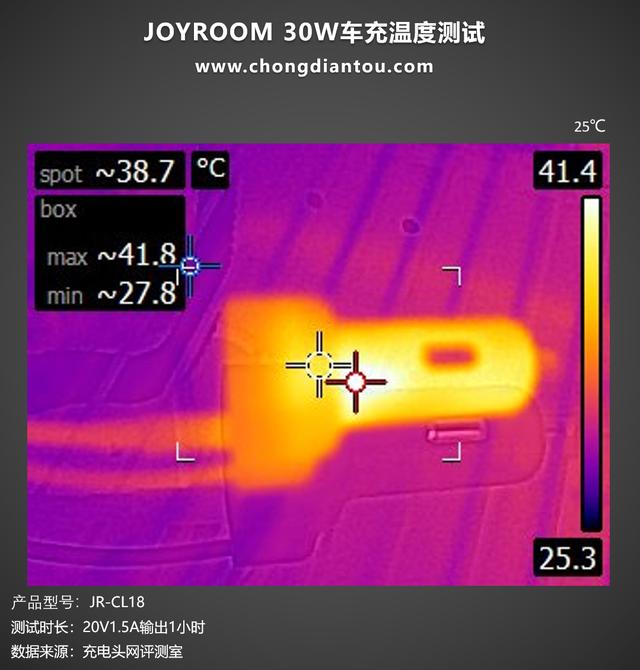 车载潮流内饰（也能纵享现场Live乐趣）