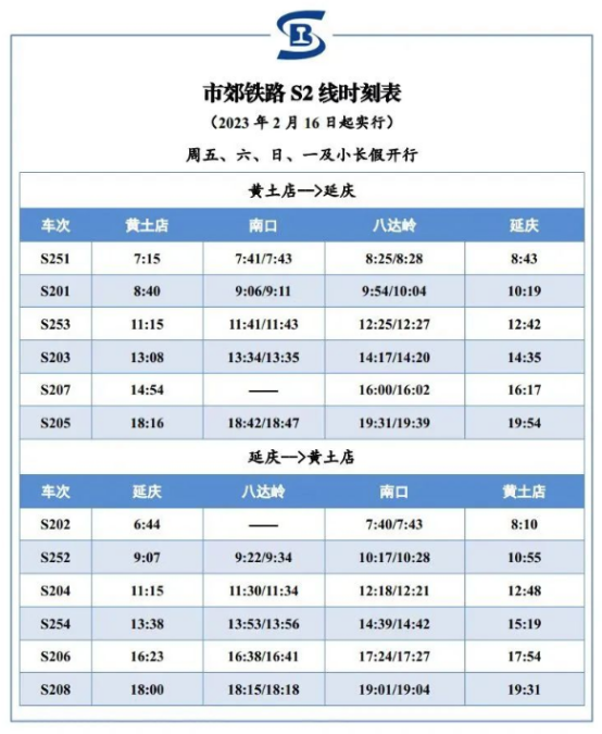 2023年春季昌平应该怎么玩？这份吃喝玩乐的旅游攻略值得借鉴