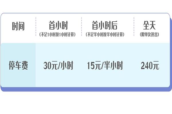 2023去迪士尼小镇怎么停车+停车收费标准 上海迪士尼小镇要门票吗