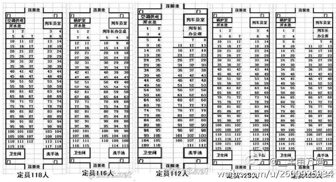 火车怎么找车厢和座位（火车如何找车厢和座位）