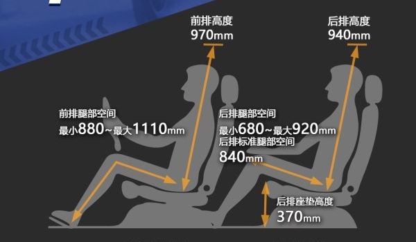 奇瑞星途txl真实口碑怎么样 星途txl性价比怎么样（配置丰富价格实惠）