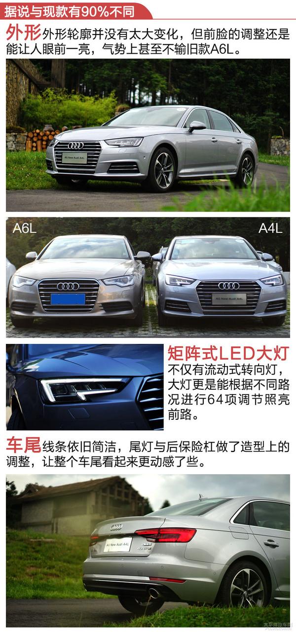 17款奥迪a4l 45tfsi 试驾（中流砥柱试驾全新奥迪A4L）