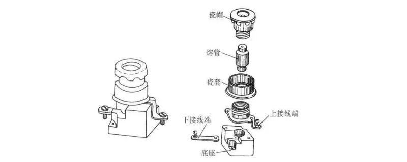 螺旋式熔断器的电源进线应接在