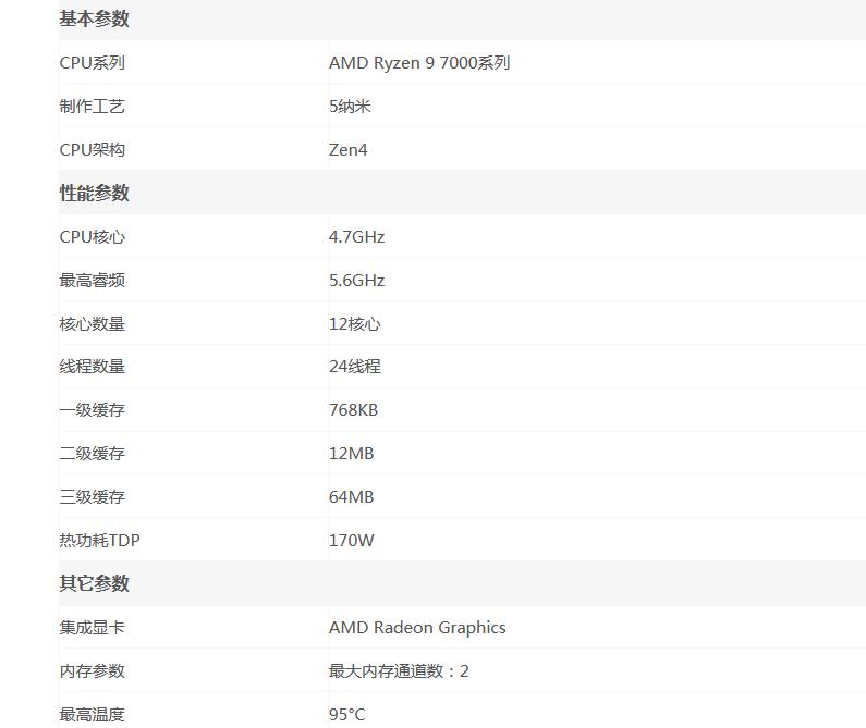 锐龙97900x参数规格跑分评测 锐龙97900x属于什么档次