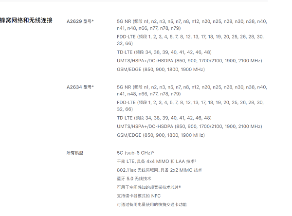 iPhone13mini支不支持双卡双待?iPhone13mini双卡双待介绍截图