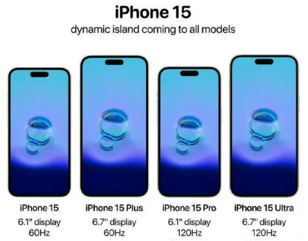 iphone15全系列都有灵动岛吗