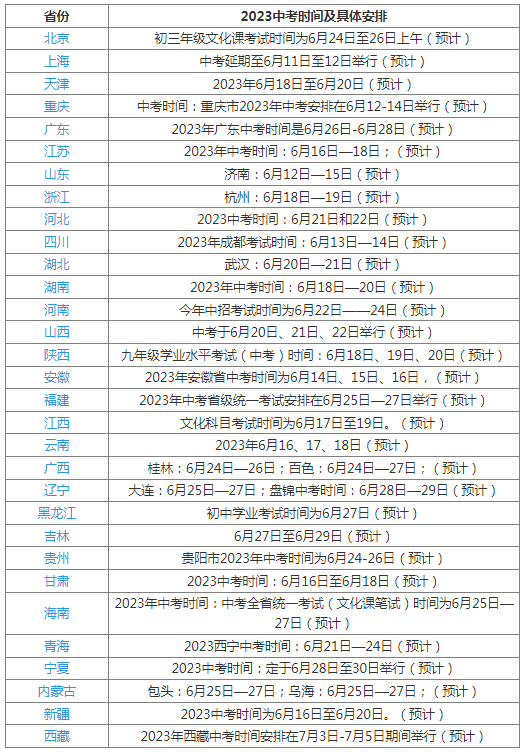 2023年中考时间是几月几日2