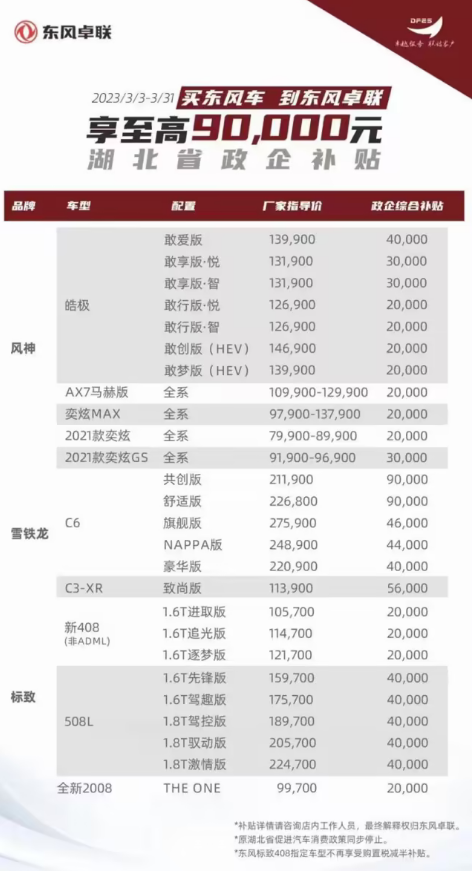 2023年湖北东风补贴车型有哪些2