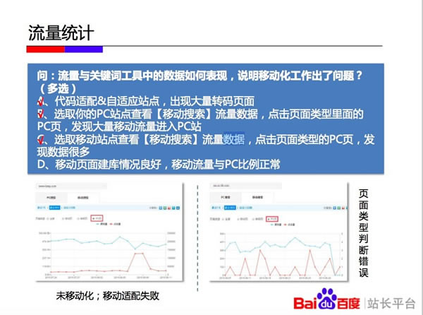 百度教你如何建移动站