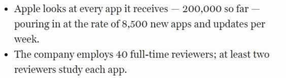 揭秘苹果App Store审核团队
