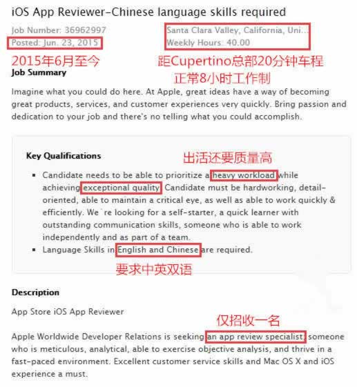 揭秘苹果App Store审核团队
