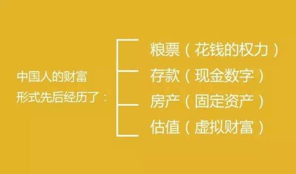 中国未来商业模式的30个大胆思考，越读越震惊！