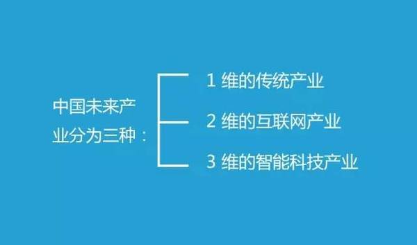 中国未来商业模式的30个大胆思考，越读越震惊！