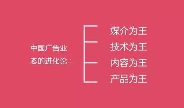 中国未来商业模式的30个大胆思考，越读越震惊！