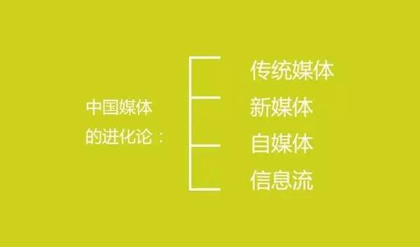 中国未来商业模式的30个大胆思考，越读越震惊！