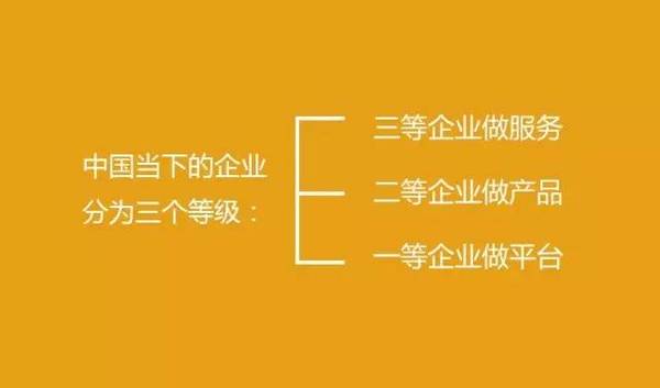 中国未来商业模式的30个大胆思考，越读越震惊！