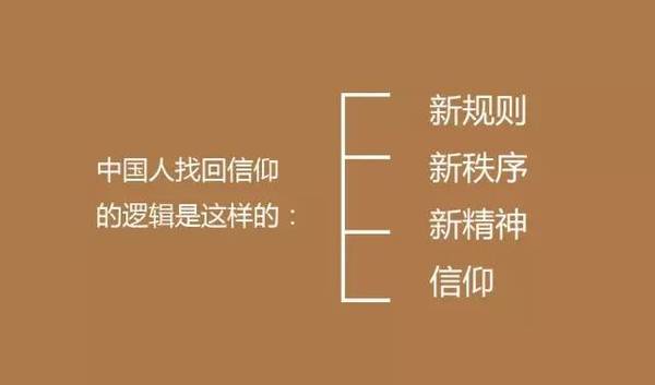 中国未来商业模式的30个大胆思考，越读越震惊！