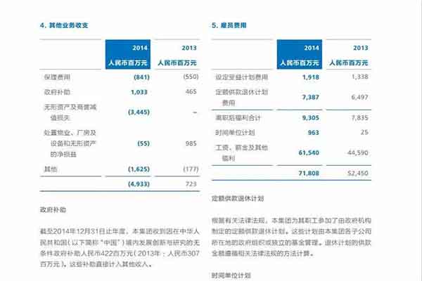 华为巨额年终奖曝光！任正非：钱给多了，不是人才也变成了人才！