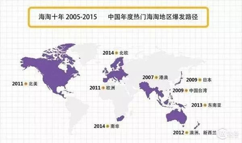 投资那些为了满足普通人而创业的“非普通人”