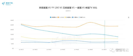 月入两万的女主播和她过山车般的直播经历