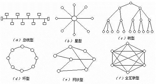 中国互联网史就是一部流氓史