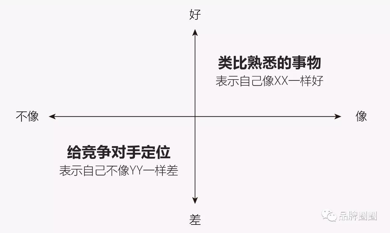 从10年前iPhone发布会中，我们能学到什么营销技巧？