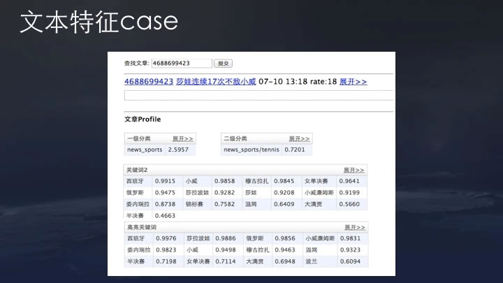 今日头条推荐算法原理全文详解