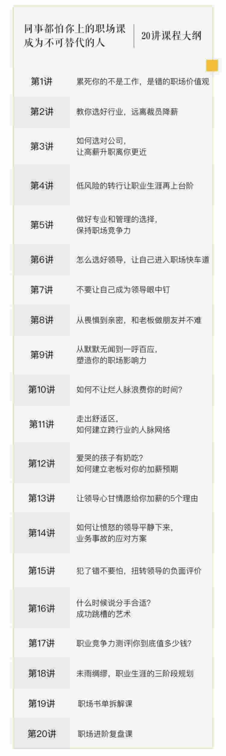 我同时买了咪蒙和新世相的职场课，然后发现……