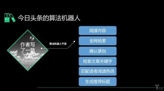 2018 年度互联网十大猜想——关于增长、刷屏、砸钱与产品演化