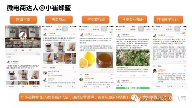 一份行业深度报告，揭秘网红经济是什么鬼！