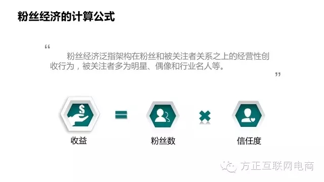 一份行业深度报告，揭秘网红经济是什么鬼！