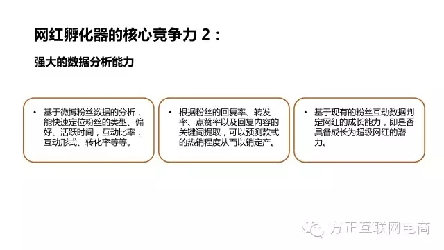 一份行业深度报告，揭秘网红经济是什么鬼！