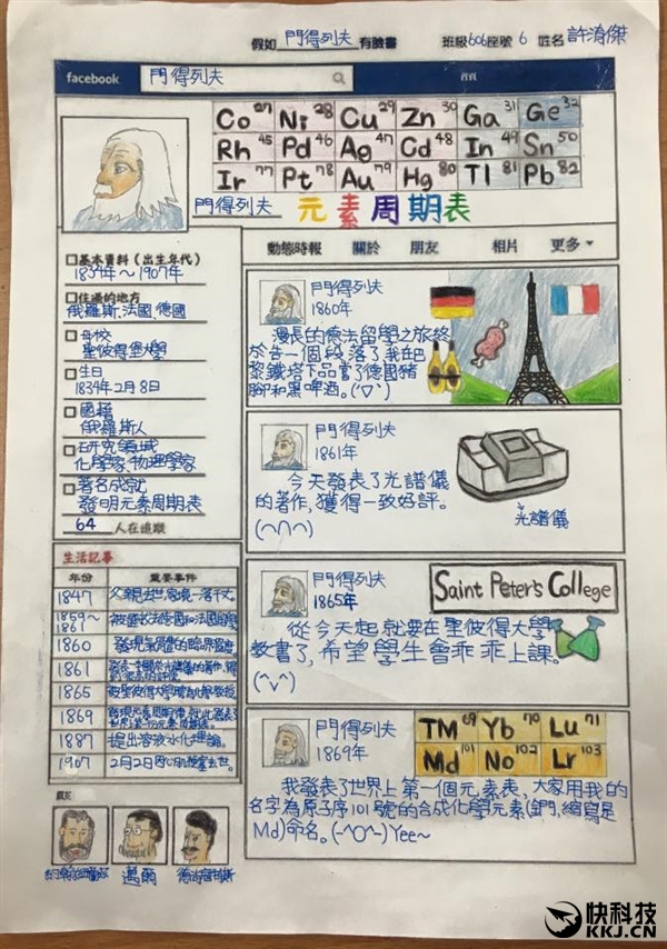 小学生神创意：原来18世纪科学家的FB长这样