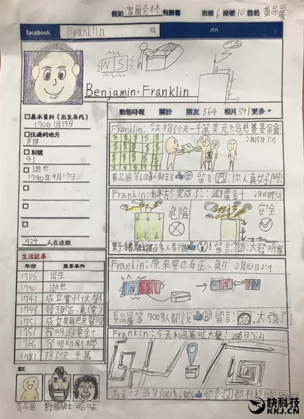 小学生神创意：原来18世纪科学家的FB长这样