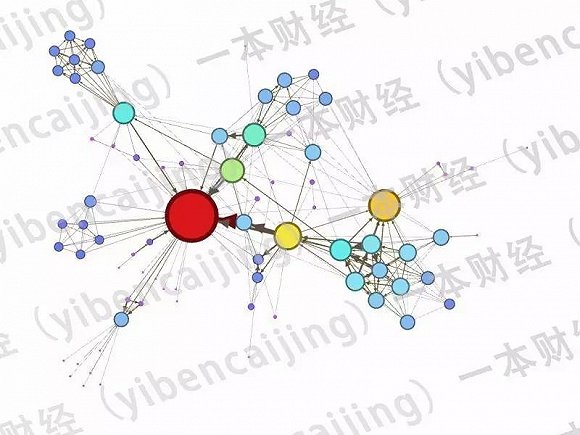 “色流”产业十年风云录：40万大军 吸食百亿利润