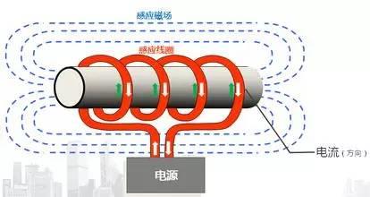 揭秘：抓娃娃机调节抓取率内幕