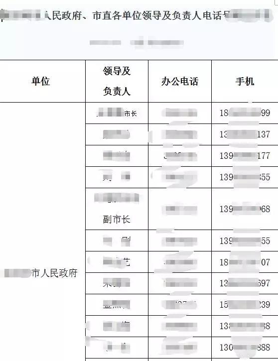 百度网盘存分享存漏洞？有人曝光了漏洞