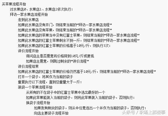 编程到底难在哪里？看看普通人和程序员买苹果就知道