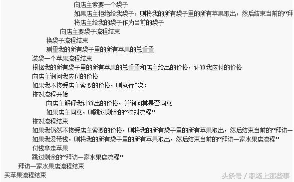 编程到底难在哪里？看看普通人和程序员买苹果就知道