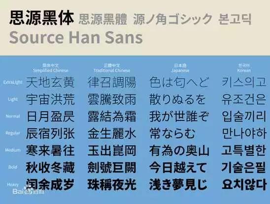 中招几率最大的侵权来了：字体侵权，被索赔150万